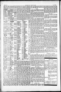 Lidov noviny z 4.9.1927, edice 1, strana 10