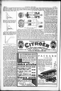 Lidov noviny z 4.9.1927, edice 1, strana 24