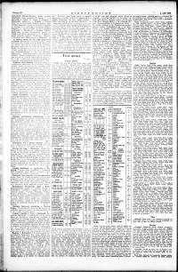 Lidov noviny z 4.9.1931, edice 1, strana 10