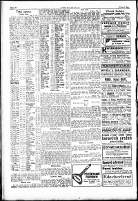 Lidov noviny z 4.10.1921, edice 1, strana 10