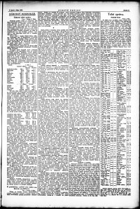 Lidov noviny z 4.10.1922, edice 1, strana 9