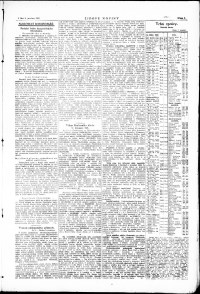 Lidov noviny z 4.12.1923, edice 1, strana 9