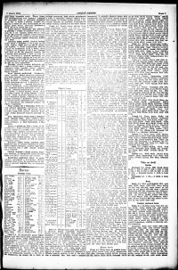 Lidov noviny z 5.1.1921, edice 3, strana 7
