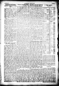 Lidov noviny z 5.1.1924, edice 1, strana 9