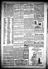 Lidov noviny z 5.2.1924, edice 1, strana 10