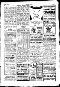 Lidov noviny z 5.3.1921, edice 1, strana 5