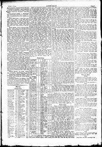 Lidov noviny z 5.3.1921, edice 1, strana 7