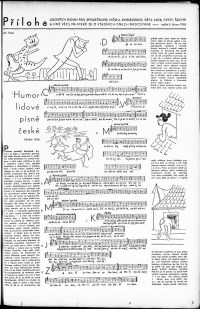 Lidov noviny z 5.3.1933, edice 1, strana 1