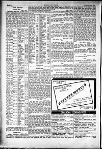 Lidov noviny z 5.4.1922, edice 1, strana 10