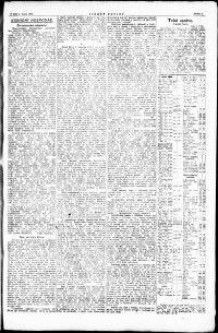 Lidov noviny z 5.4.1923, edice 1, strana 9