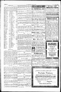 Lidov noviny z 5.4.1923, edice 1, strana 10