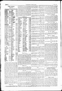 Lidov noviny z 5.4.1924, edice 1, strana 10