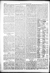 Lidov noviny z 5.5.1933, edice 1, strana 10