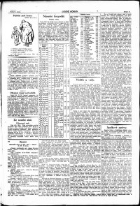 Lidov noviny z 5.8.1920, edice 2, strana 3