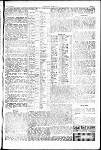 Lidov noviny z 5.8.1921, edice 1, strana 7