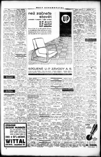 Lidov noviny z 5.9.1931, edice 2, strana 5