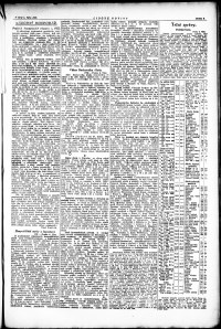 Lidov noviny z 5.10.1922, edice 2, strana 9