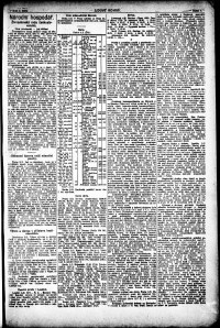 Lidov noviny z 6.2.1920, edice 1, strana 7