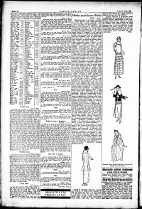 Lidov noviny z 6.2.1923, edice 1, strana 10