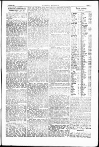 Lidov noviny z 6.3.1924, edice 1, strana 9