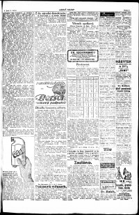 Lidov noviny z 6.4.1921, edice 1, strana 5