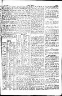 Lidov noviny z 6.4.1921, edice 1, strana 7