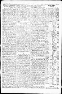 Lidov noviny z 6.4.1923, edice 1, strana 9