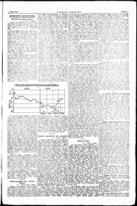 Lidov noviny z 6.4.1924, edice 1, strana 9