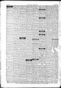 Lidov noviny z 6.4.1924, edice 1, strana 16