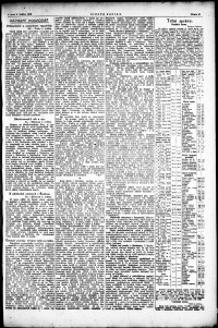 Lidov noviny z 6.5.1922, edice 1, strana 9