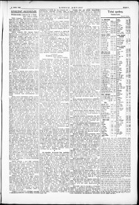 Lidov noviny z 6.5.1924, edice 1, strana 9