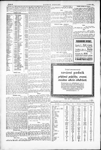 Lidov noviny z 6.5.1924, edice 1, strana 10