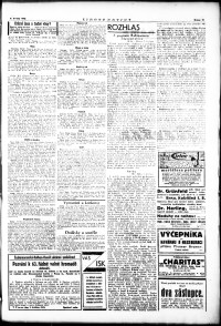 Lidov noviny z 6.5.1933, edice 1, strana 13