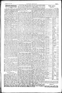Lidov noviny z 6.6.1923, edice 1, strana 9