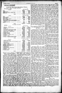 Lidov noviny z 6.7.1922, edice 1, strana 9