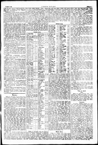 Lidov noviny z 6.9.1921, edice 1, strana 7