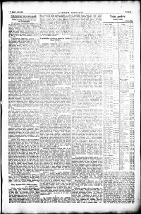 Lidov noviny z 6.9.1923, edice 1, strana 9