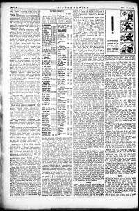 Lidov noviny z 6.9.1932, edice 1, strana 10