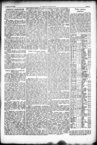Lidov noviny z 6.10.1922, edice 1, strana 9