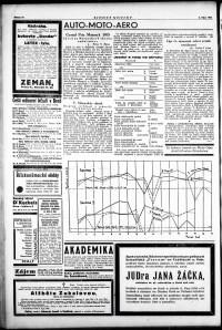Lidov noviny z 6.10.1934, edice 1, strana 14