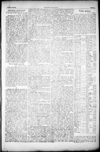 Lidov noviny z 6.12.1921, edice 2, strana 9