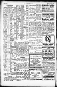 Lidov noviny z 6.12.1922, edice 1, strana 10