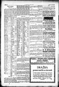 Lidov noviny z 7.2.1923, edice 1, strana 10