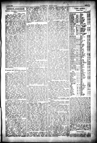 Lidov noviny z 7.2.1924, edice 1, strana 9