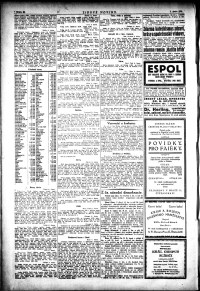 Lidov noviny z 7.2.1924, edice 1, strana 10