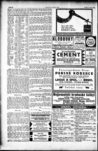Lidov noviny z 7.4.1922, edice 1, strana 10