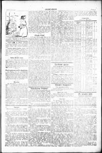 Lidov noviny z 7.5.1920, edice 2, strana 3
