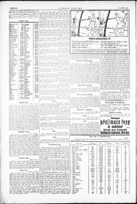 Lidov noviny z 7.5.1924, edice 1, strana 10