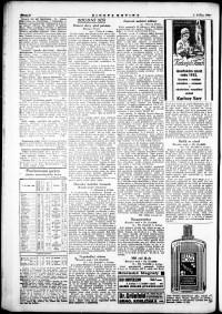 Lidov noviny z 7.5.1932, edice 1, strana 8