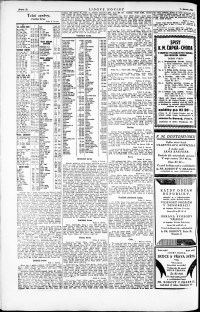 Lidov noviny z 7.6.1924, edice 1, strana 12